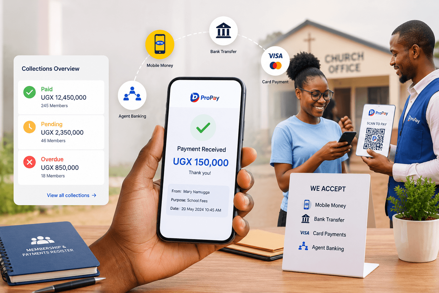 Collect payments from every channel